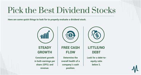 gibix dividend.